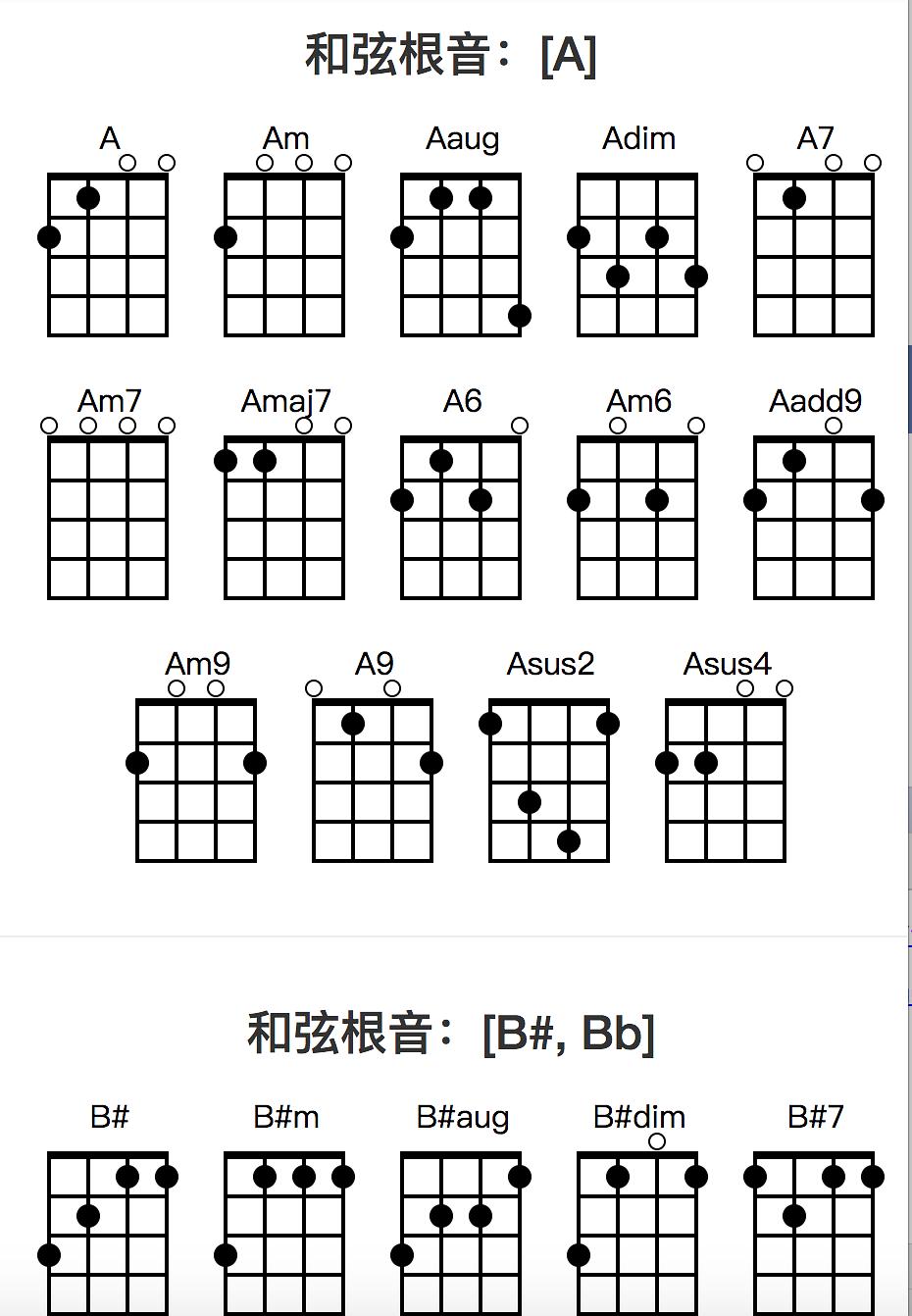 和弦铃声在线试听，探索音乐新时代的独特体验