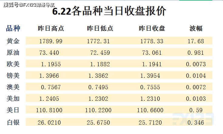 新澳天天开奖资料大全最新54期129期,广泛的解释落实方法分析_LT60.794