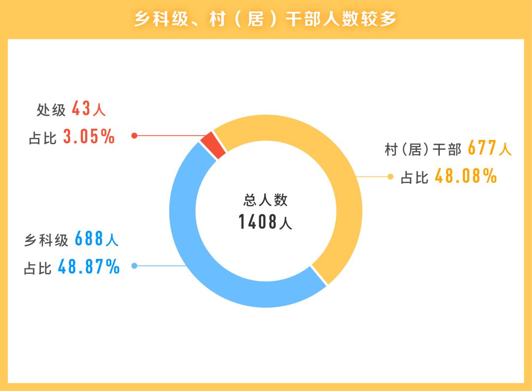 新澳精准资料免费提供网站,统计分析解释定义_尊享款35.884