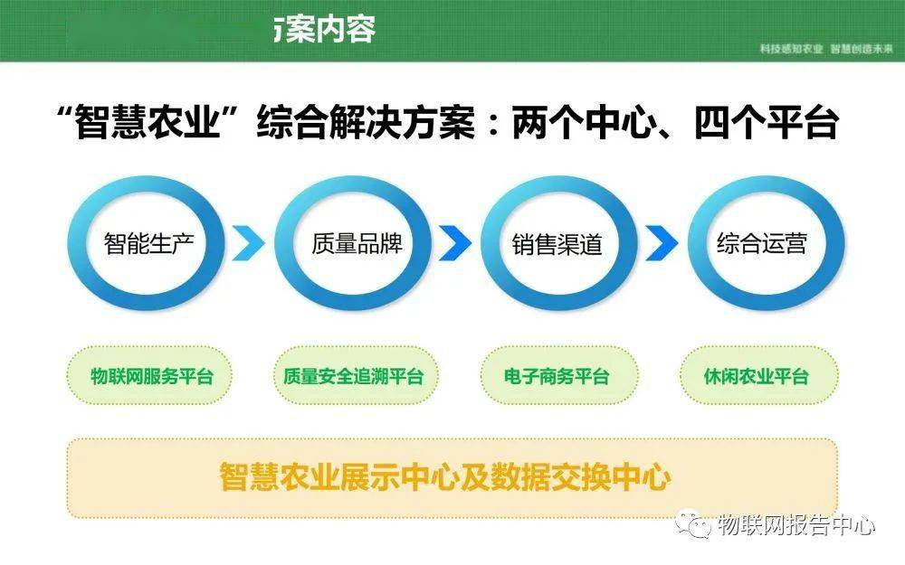 澳门一码一肖100准吗,最新方案解答_交互版66.631