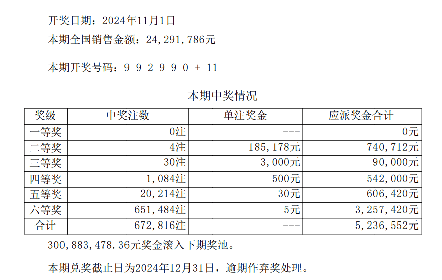 7777788888王中王开奖十记录网一,决策资料解释定义_界面版10.502