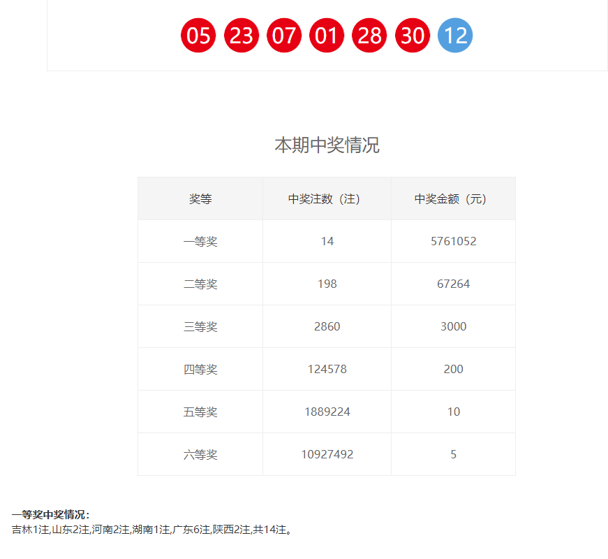 王中王72396cm最准一肖,效率资料解释定义_豪华款96.815