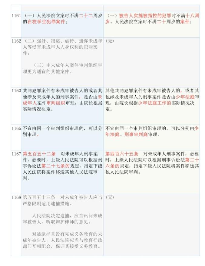 2024新澳门开奖结果记录,决策资料解释落实_纪念版57.878