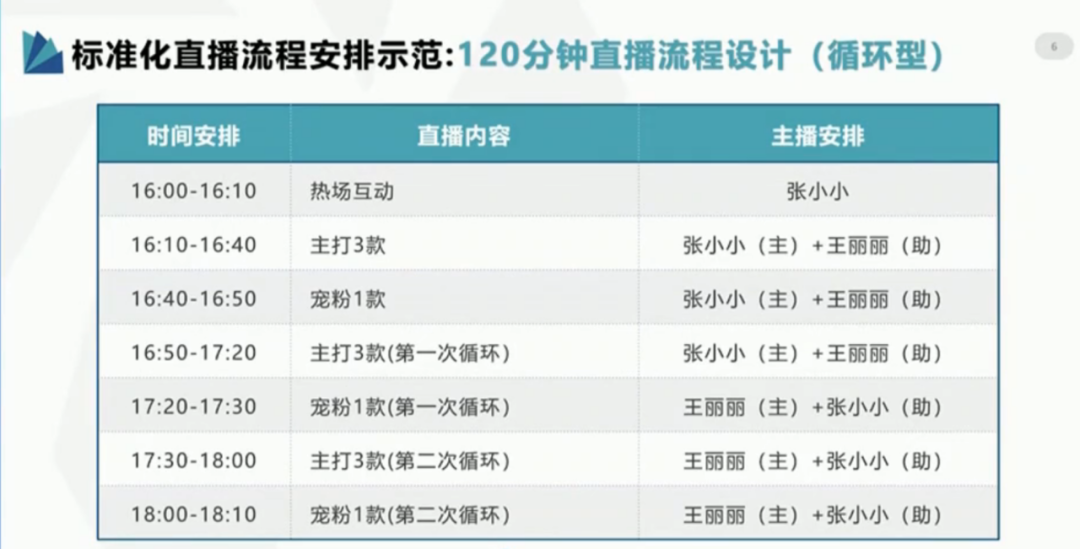 澳门六开奖结果2024开奖记录今晚直播,数据驱动执行方案_入门版90.659